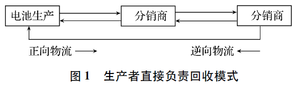 绿技2.png