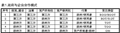 第三方治理.jpg