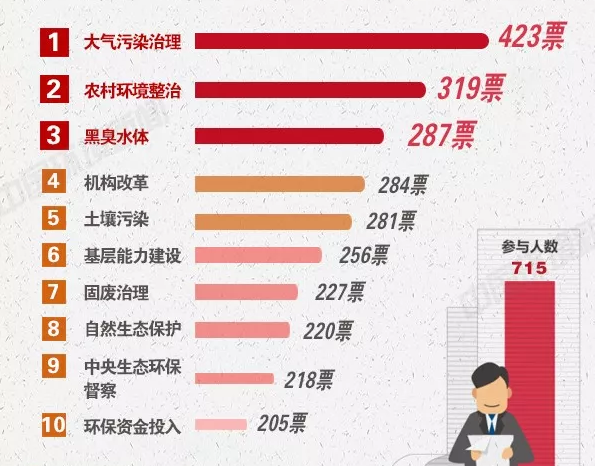 2019年两会2.png