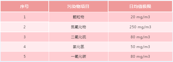表格.png